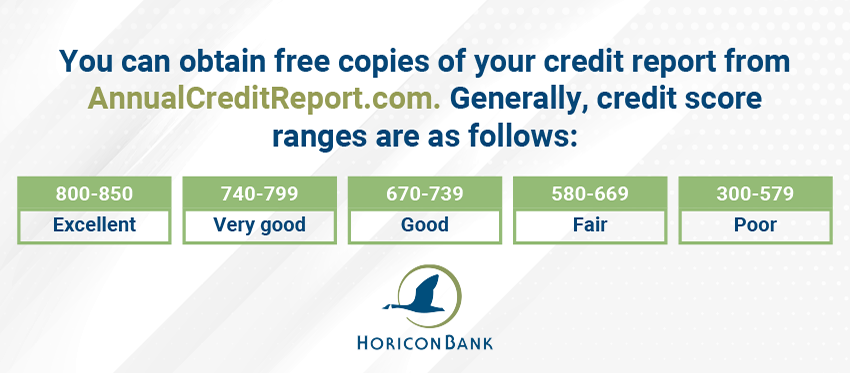 You can obtain free copies of your credit report from AnnualCreditReport.com. 